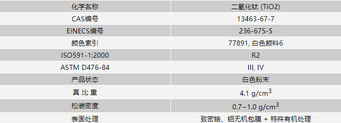 鈦白粉KS818技術(shù)參數(shù)指標(biāo)