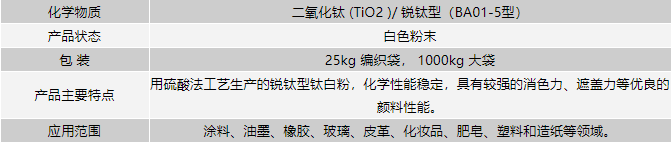 鈦白粉KS868主要標(biāo)準(zhǔn)及特征